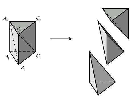 triangulation   trigonal prism   tetrahedra