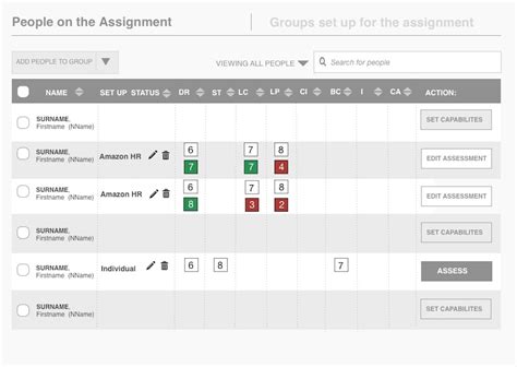 organise  table  show  people  groups
