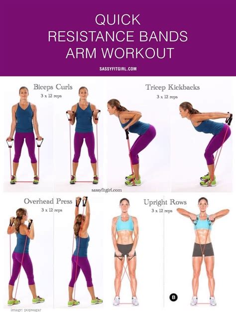 Quick Resistance Bands Arm Workout I love... | Sassy Fit Girl