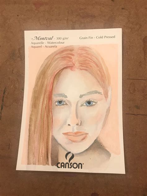 what is the most expressive component of the face 2