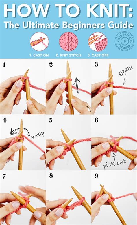 How To Knit for Beginners - Sheep and Stitch | Beginner knitting ...
