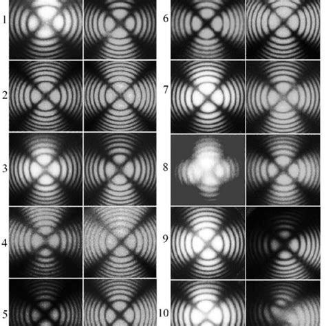 (PDF) Structural Features and Optical Properties of Lithium Niobate ...