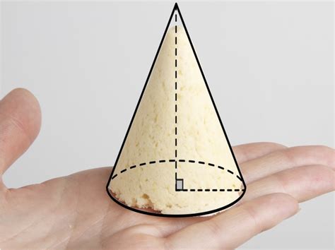 bangun ruang sisi lengkung kerucut madematika