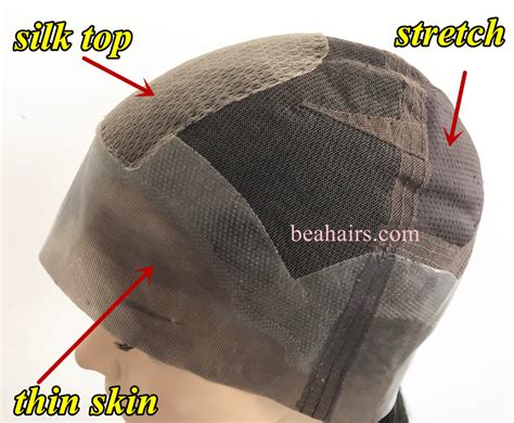 adjust price  thin skin bea hairs