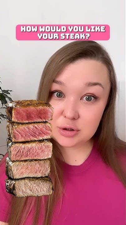 Степени прожарки СТЕЙКА на английском🥩 #английскийязык # ...