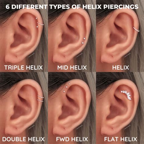 What is a Helix Piercing: Unveil the Chic Trend!
