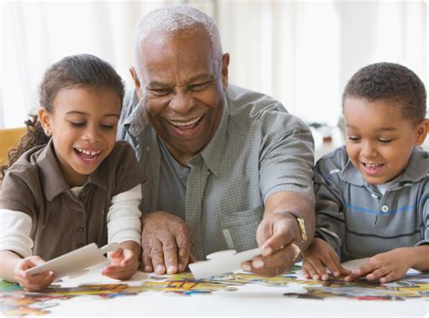 Fidelity Charitable Giving Account | donor-advised fund | Fidelity