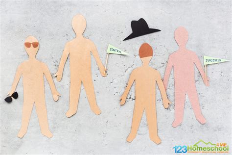 Simple Simple Summer Science Sunscreen Experiment