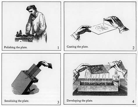 wet-collodion process | Art History Glossary