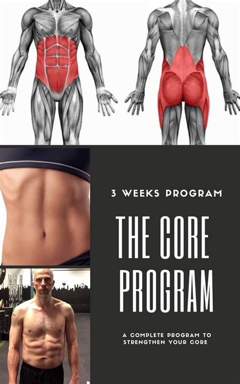 Calisthenics progression template - from beginner to advanced.