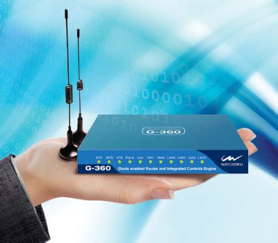 G-360, Router Integrated Controller; Enabled For Gbots