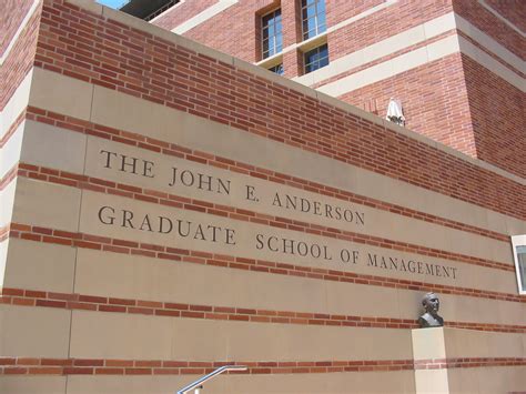 UCLA Anderson School of Management Business Analytics – INFOLEARNERS