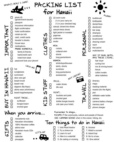 Anonib Hawaii: Your Ultimate Travel Checklist (Before It's Too Late!) Image 8