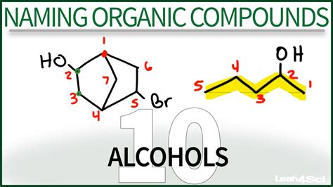 Naming Alcohols – Organic Chemistry Video Tutorial