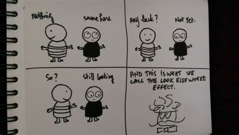 science  full  subtle effects professor petites mains notes