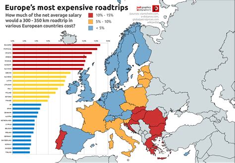 Europe's most expensive roadtrips : r/europe