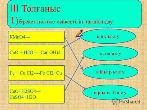 Презентация на тему: "Тақырыбы: Химиялық реакцияның типтері Мақсаты ...