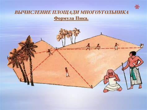Вычисление площади многоугольника. Формула Пика - презентация онлайн
