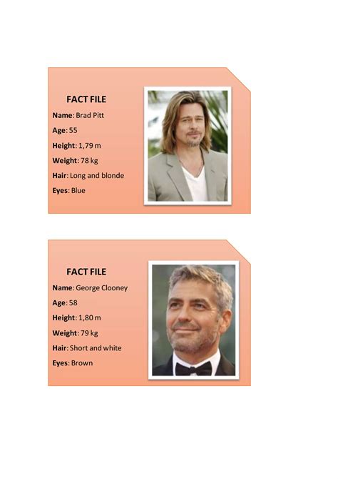 Famous people-facts-comparativesuperlative-adjecti-conversation-topics