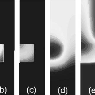 Whole fractional conversion vs. time, and rate of reaction vs ...