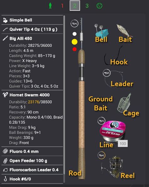 Inventory Help - General Discussion of Fishing Planet - Fishing Planet Forum