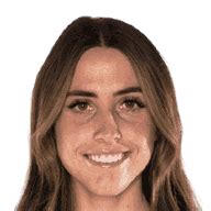 Levante vs Real Betis - live score, predicted lineups and H2H stats