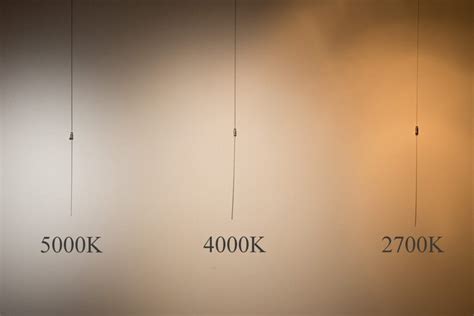 3000K vs 4000K: How to choose for home lighting? - Sunme Lighting