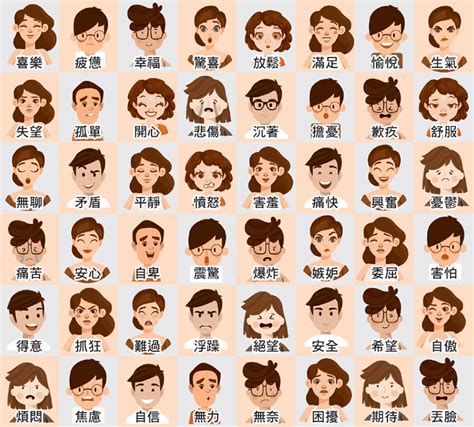 如何與生氣的人溝通？利用「情緒臉譜圖」卸下對方心防 | 遠見雜誌