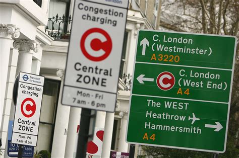 London Congestion Pricing | Gulsana Daribayeva