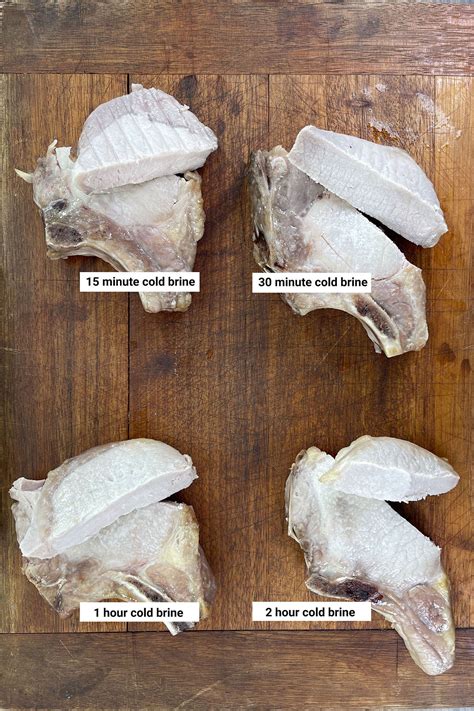 How to Brine Pork Chops and For How Long