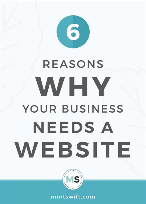 6 Reasons Why Your Business Needs a Website - MintSwift | Business