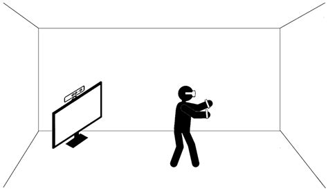 Immersion Therapy with Head-Mounted Display for Rehabilitation of the