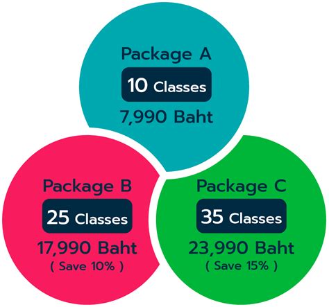 Learn & Play - "Beyond the classroom" - Learn & Play