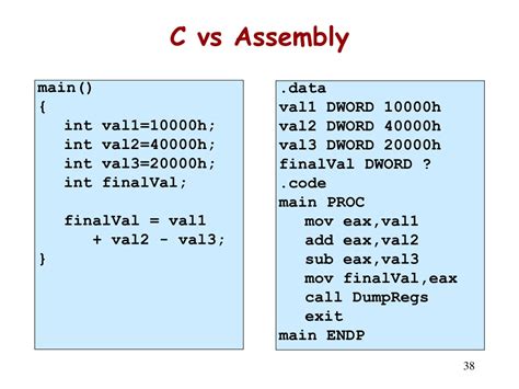 PPT - COS2014 Assembly Language Fundamentals PowerPoint Presentation ...