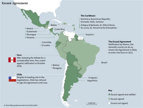 Environmental Rights and Conflicts over Raw Materials in Latin America