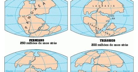 Teoria Da Deriva Continental - Alfred Wegener- Teoria da Deriva continental