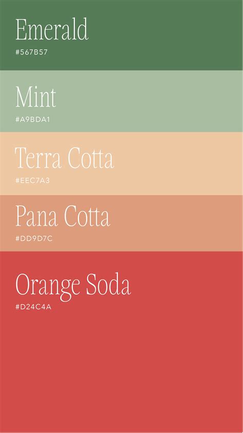 25 best turquoise color palettes with names and hex codes – Artofit