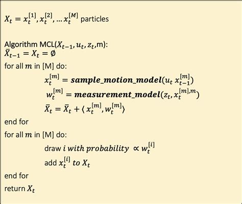 MP3 Lost in Space (Particle Filters) | Principles of Safe Autonomy ...