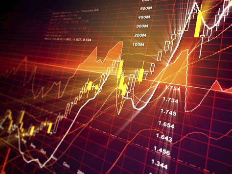 Stock Chart Wallpapers - Top Free Stock Chart Backgrounds - WallpaperAccess