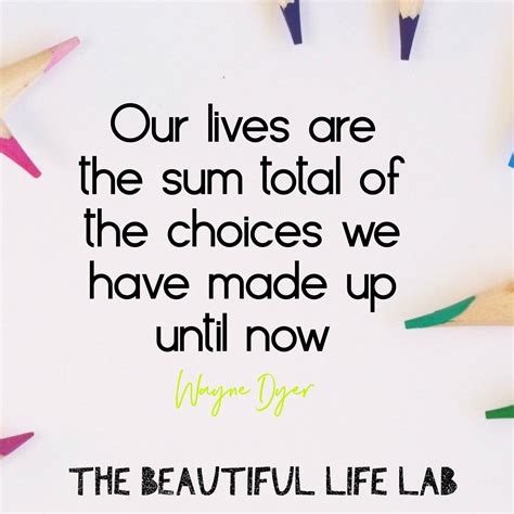 holfit beautiful life lab holfit