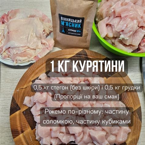 Як приготувати курячий рулет