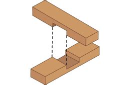 Cross Halving Joint Uses - halting time