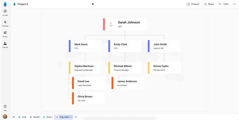 create org charts  bricks bricks