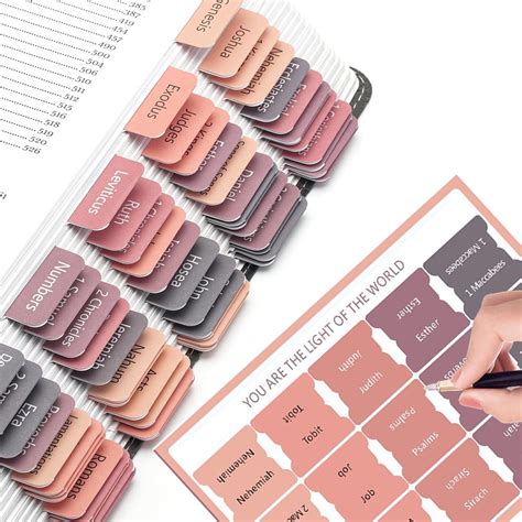 Kcavykas Savings Bible Study Tabs, Scripture Guidance Tabs, Blank and