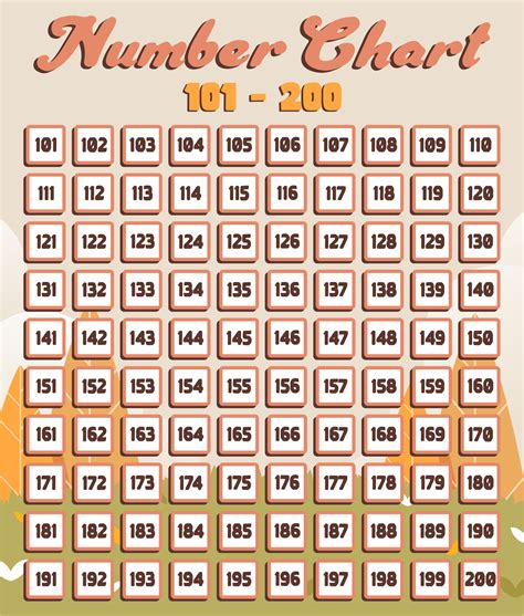 10 Best Printable Number Chart 30, 50% OFF