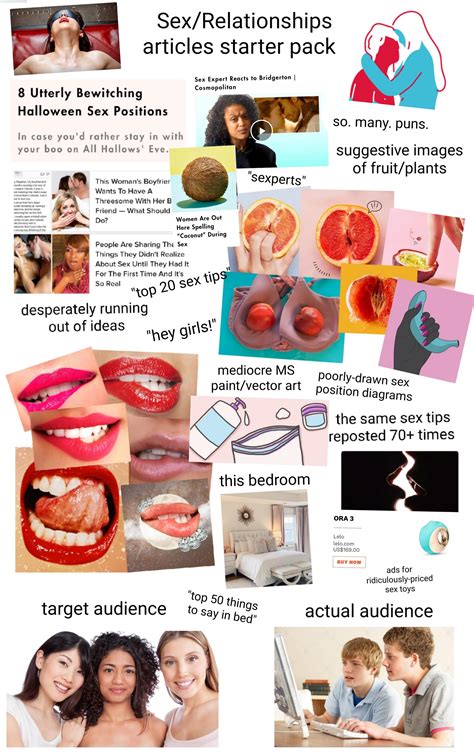 Sex/Relationships articles starter pack | /r/starterpacks | Starter