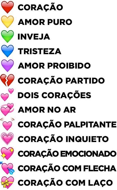 O Que Significa Corao - E o coração | Coração do whatsapp, Significados dos emojis, Significado ...