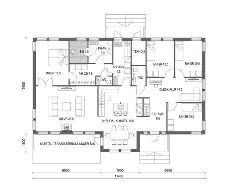 Husmodeller | Trähus | Huspaket | Teri-Hus | 1-plan | Visio | Visio 157 ...