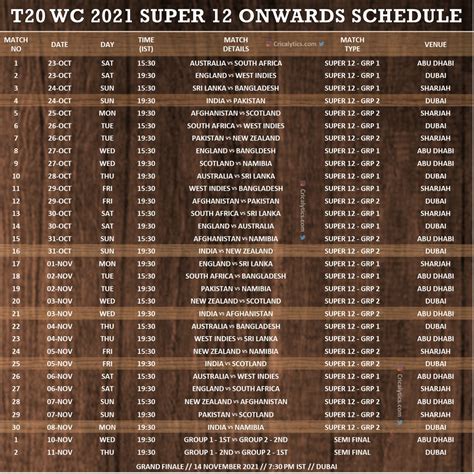 T20 World Cup 2021 Official Schedule - Pdf Download