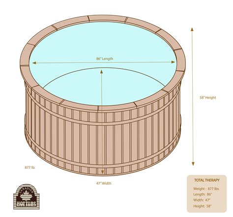 TOTAL THERAPY | 7' Round, 5' Tall | - Canadian Hot Tubs